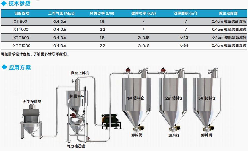 091849_455148_ue_procont.png image.png