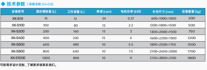 092041_849685_ue_procont.png image.png