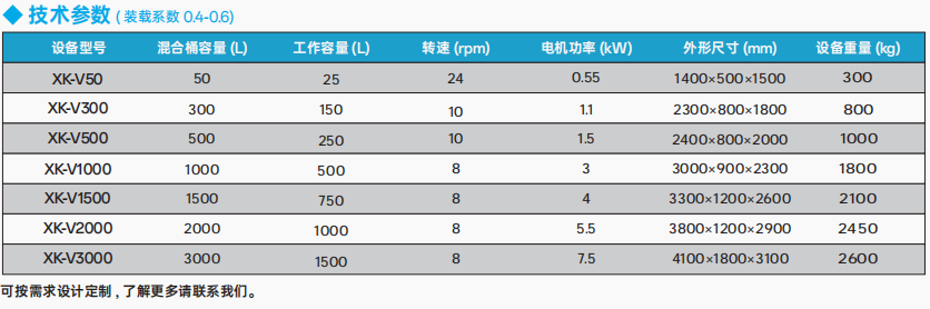 095158_860818_ue_procont.png image.png