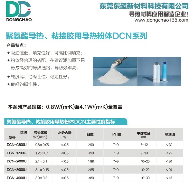 153118_559752_gsdt.jpg 聚氨酯凝胶导热粉.jpg