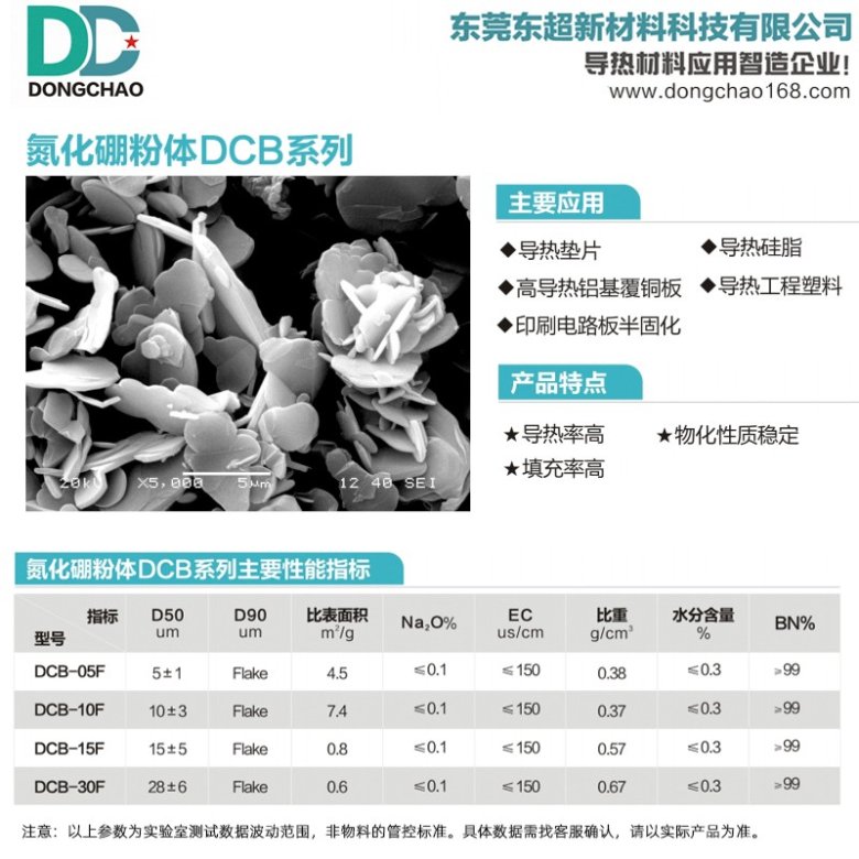 153519_459617_gsdt.jpg 氮化硼.jpg
