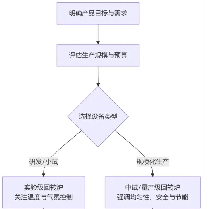 092707_586240_gsdt.png image.png