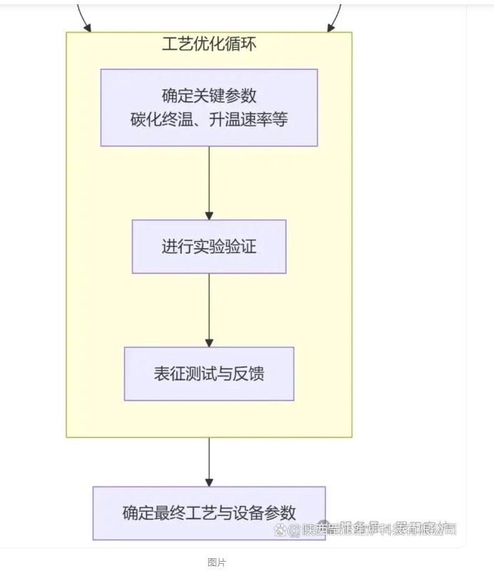 092720_809220_gsdt.png image.png
