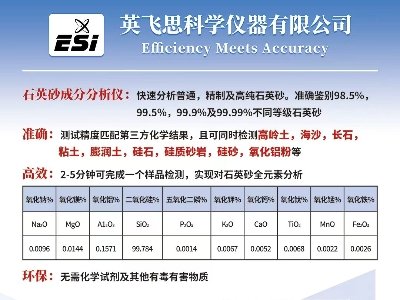 苏州英飞思与您11月相约徐州！2025第九届全国石英大会暨展览会！