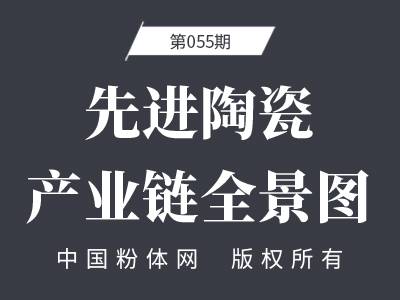 先进陶瓷产业链全景图