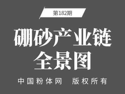 硼砂产业链全景图