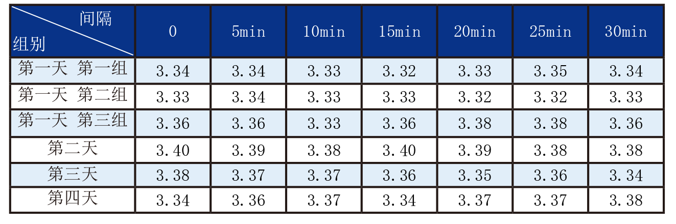 082545_075494_gsdt.png