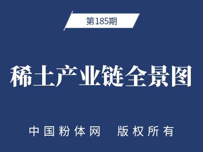 稀土产业链全景图
