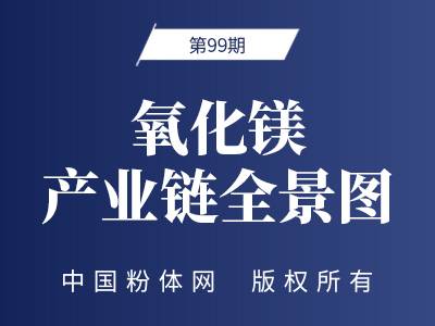 氧化镁产业链全景图
