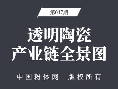 透明陶瓷产业链全景图