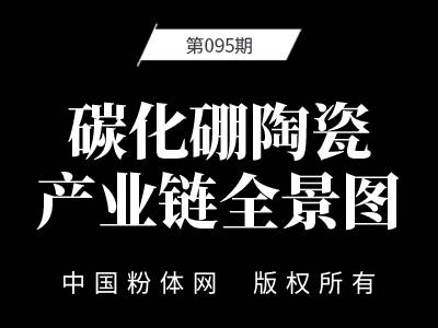 碳化硼陶瓷产业链全景图