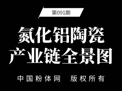 氮化铝陶瓷产业链全景图