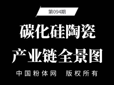 碳化硅陶瓷产业链全景图