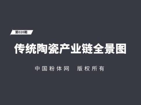 传统陶瓷产业链全景图