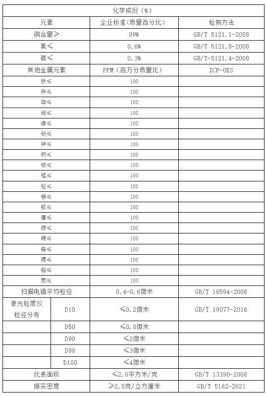 090104_345810_ue_procont.png image.png