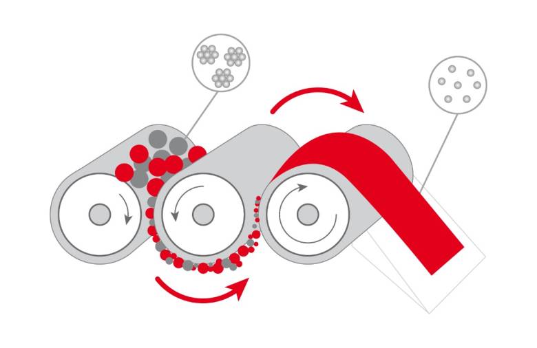 推文常用配图 中文_三辊机原理.jpg