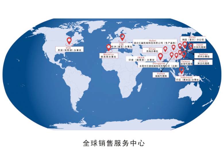 全球销售布局图.jpg
