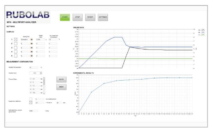 rubolab-mpa-软件? title=