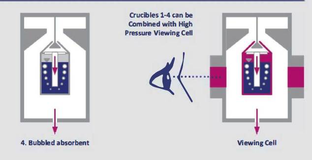 rubolab-msb-观察�? title=