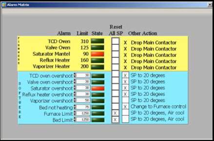 仪器安全保护程序设置界面