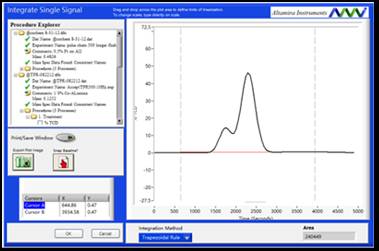 峰积分界�? title=