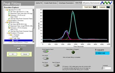 自动分峰拟合界面