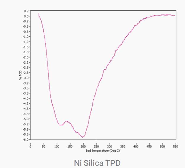 5BM7ontAbfH1BCZsHSDyZ7fnIeUhGbLnUKmX6zWv