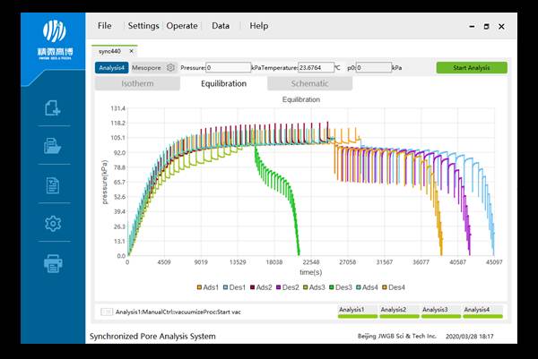 TB400软件-压力平衡