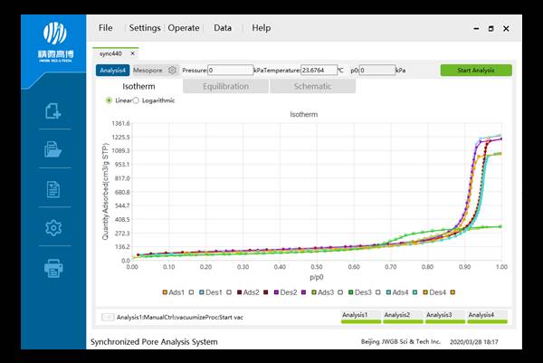 TB400软件-吸附等温线