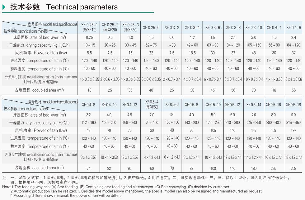 105814_400429_ue_procont.png image.png