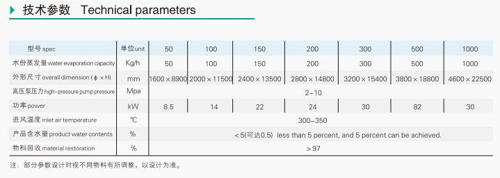 133919_639818_ue_procont.png image.png