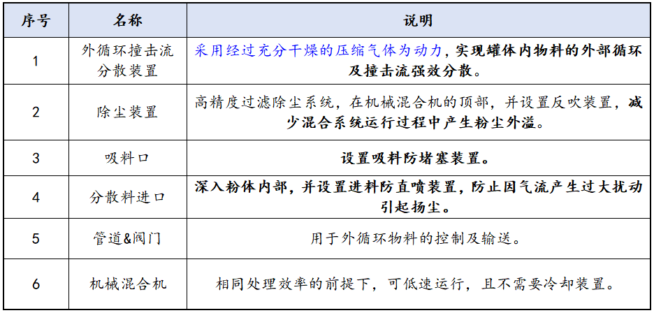 203426c6ec33ef39ef211401a63cbb92.png