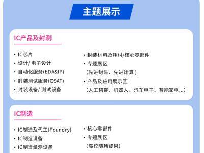 焕新启航·品质跃升 IICIE国际集成电路创新博览会，构建全球集成电路全产业链生态平台