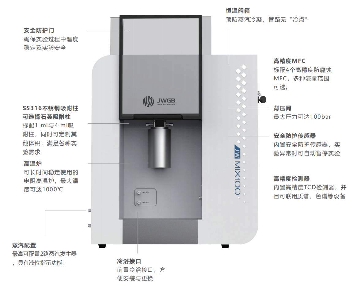 WXWorkCapture_17407074399693