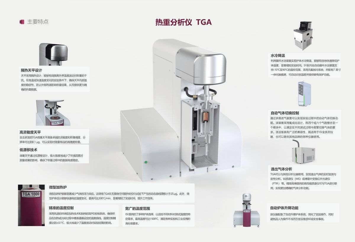 页面提取自－ISI-TGA-CN