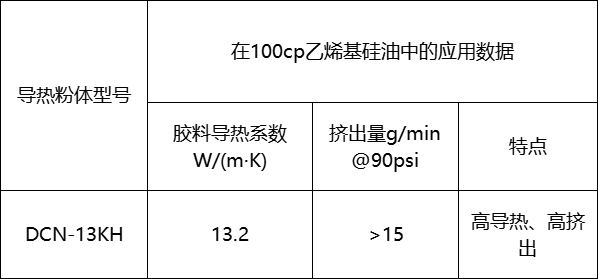 DCN-13KH.png