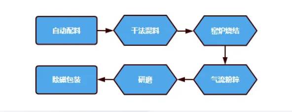 搜狗高速浏览器截图20260120100440.png