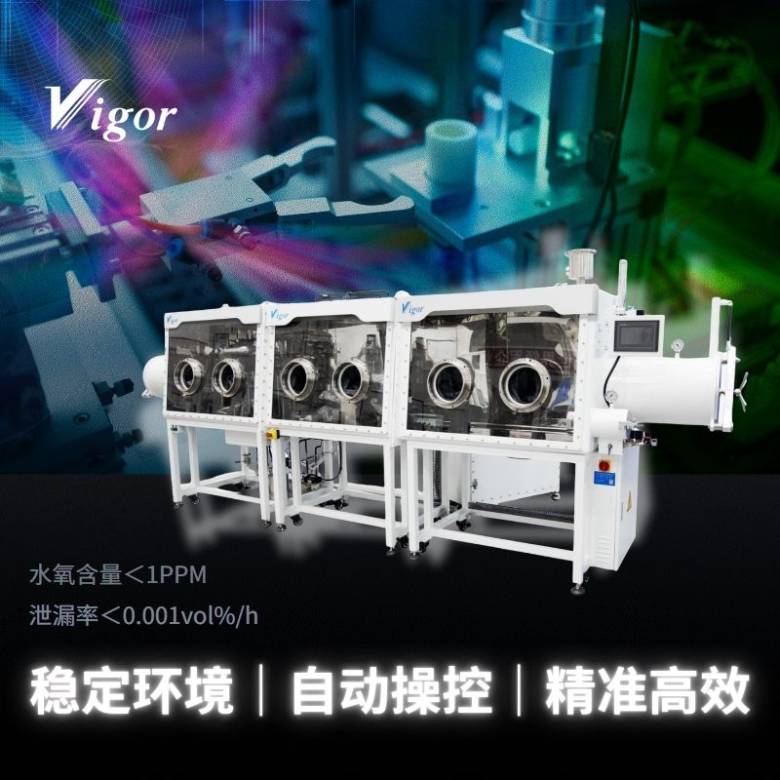 稳定环境｜自动操控｜精准高效 (3).jpg