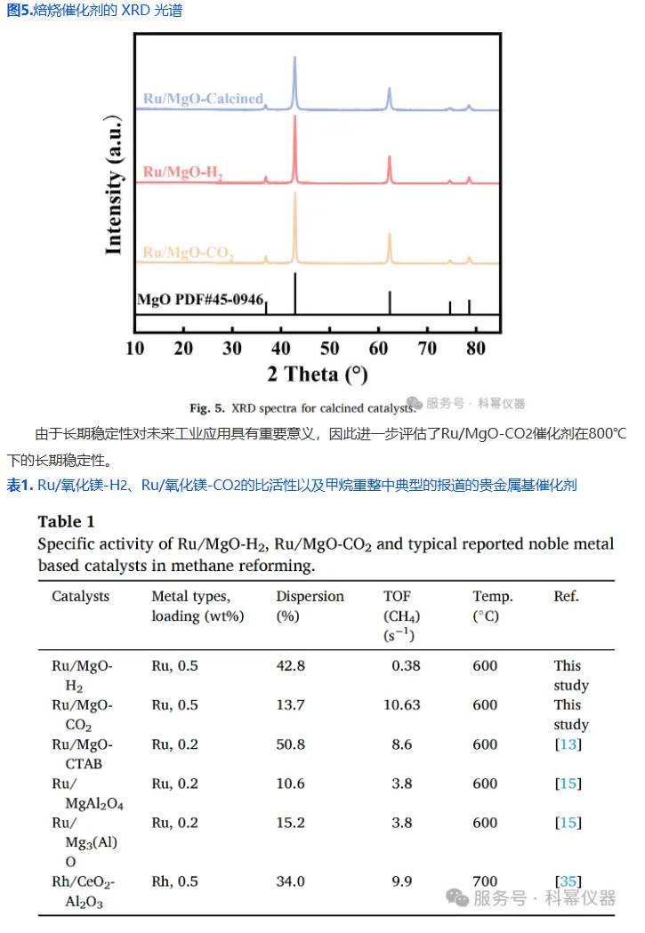 华南农业大学钟家伟老师课题组5.png