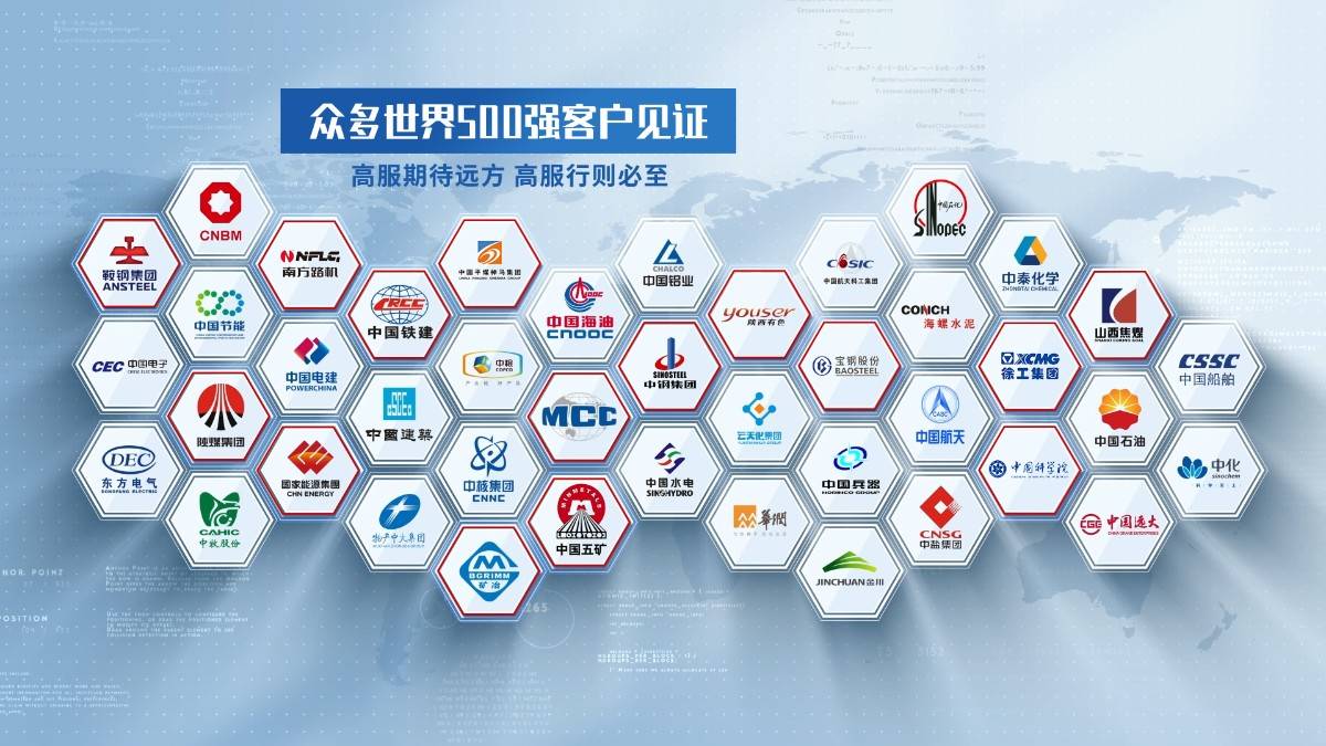 众多世界500强客户见证.jpg