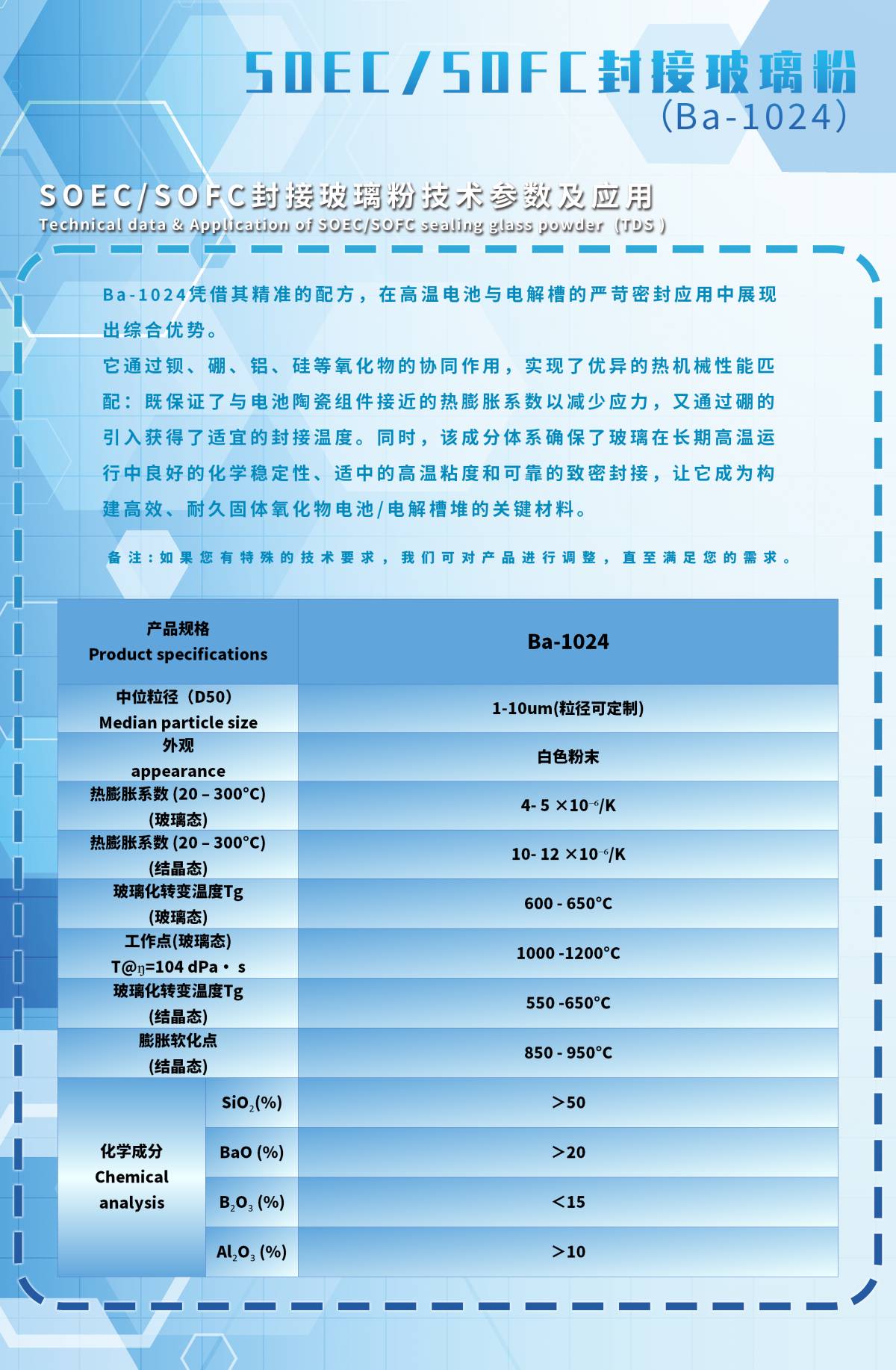 110019_472285_ue_procont.png 92d3bd83e6c6a675270c26c9357f8c4e.png