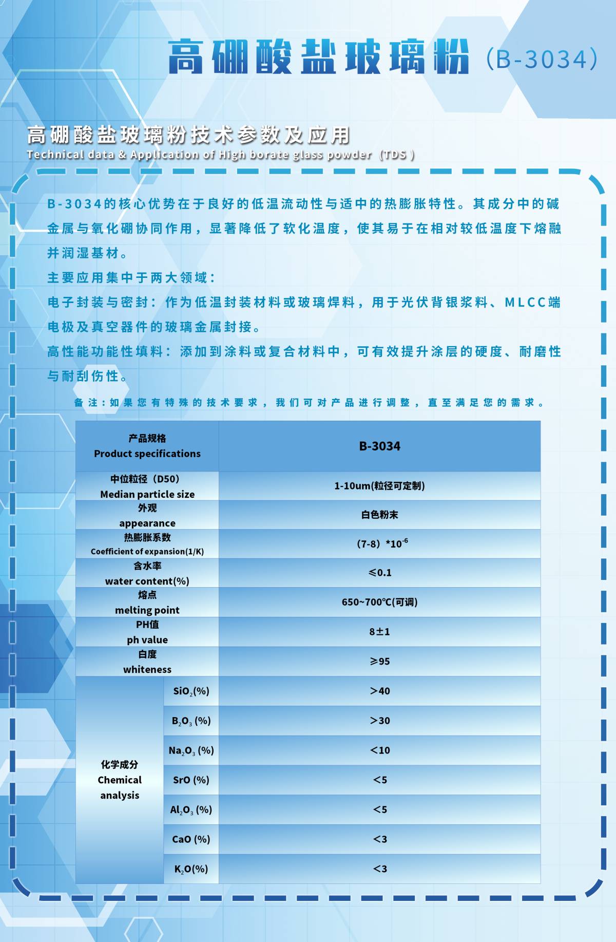 155514_075297_ue_procont.png B-3034高硼酸盐玻璃粉.png