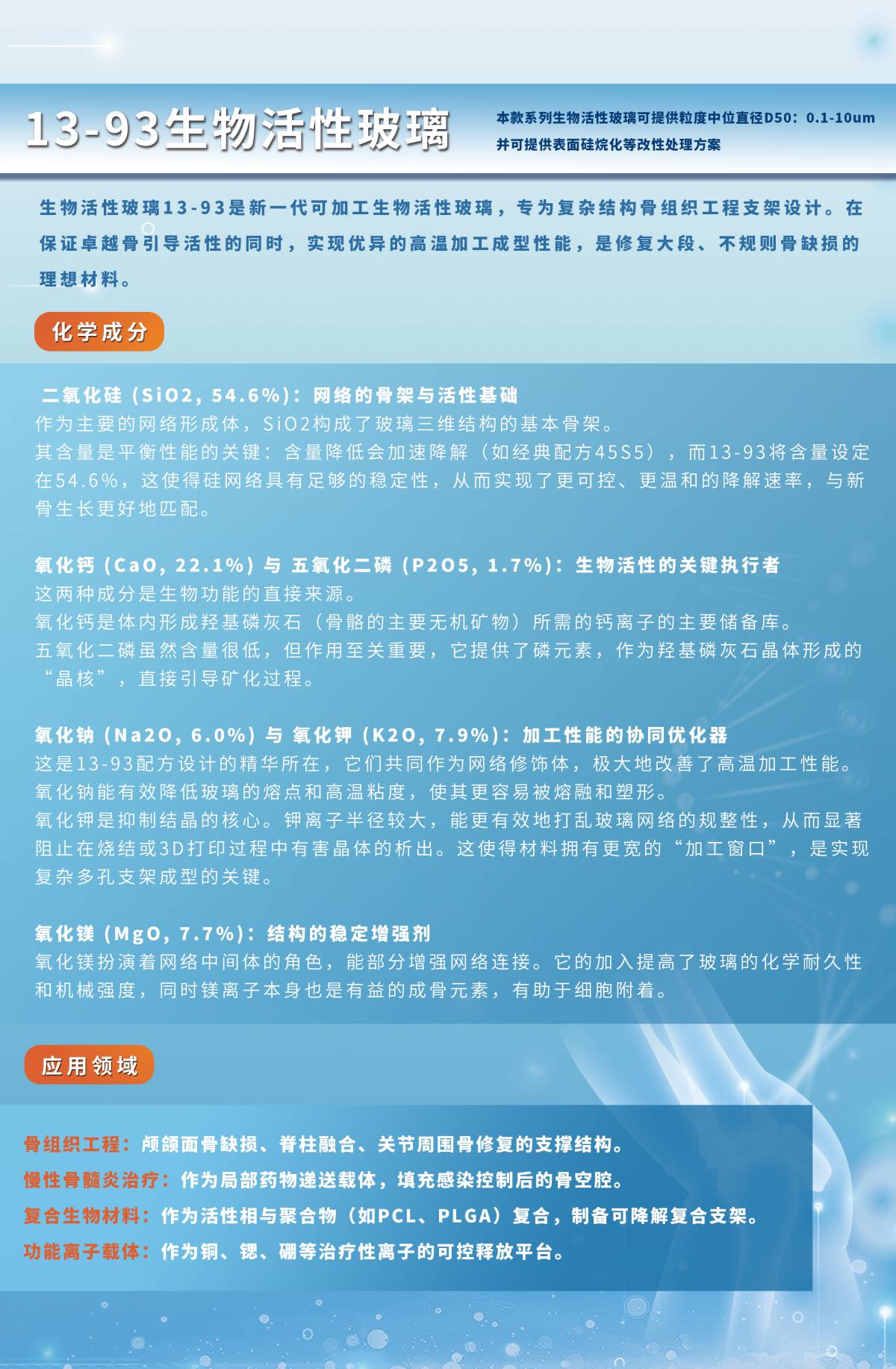 13-93生物活性玻璃粉.png