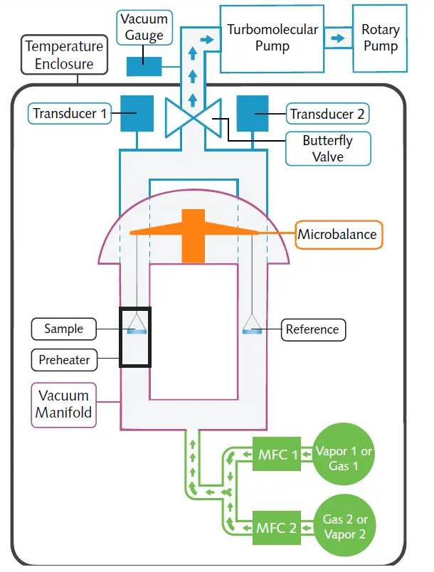 110536_688654_ue_procont.png image.png