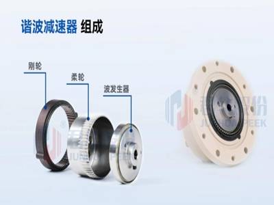 人形机器人轻量化：材料革新与技术突破并行