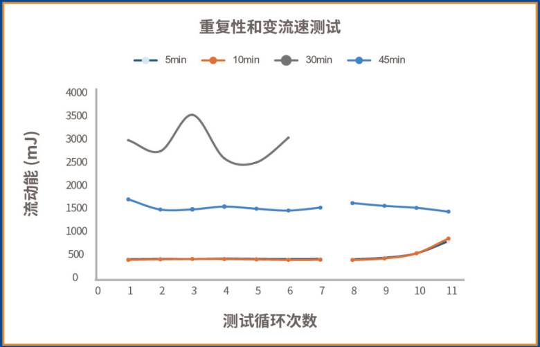 082703_159191_jsue_gsdt.png 082703_159191_jsue_gsdt.png
