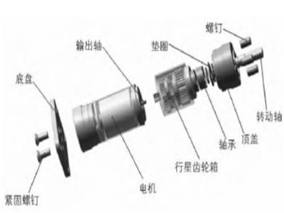 微电机模块龙头，积极布局人形机器人赛道！
