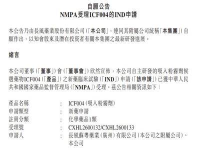 长风药业吸入粉雾剂ICF004新药获批临床试验