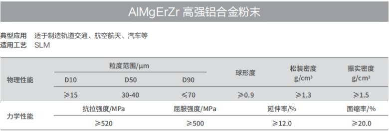 3307a97da8066b3fda824a2f978b20e9.png