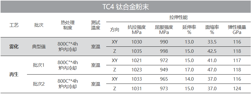 fbfabb1cf449346ff07a09c65ad232b3.png